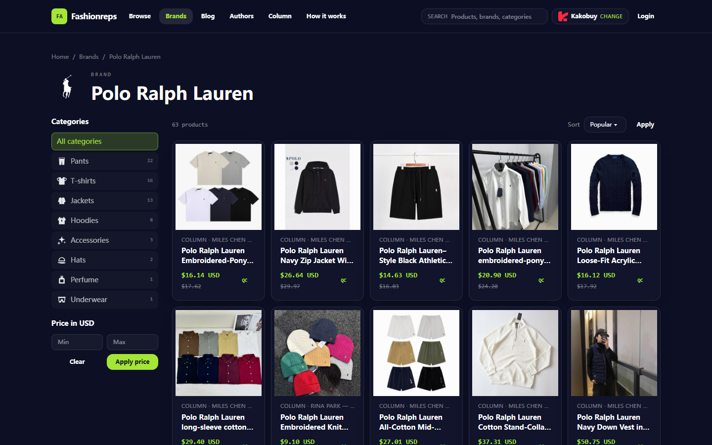 Polo Ralph Lauren Knitwear Cost Check